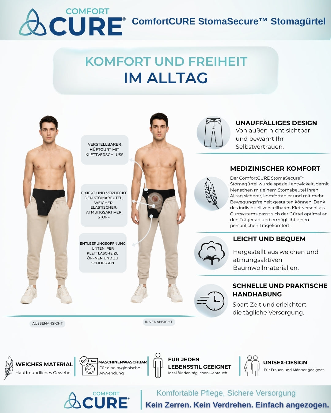 ComfortCURE StomaSecure™ Ostomie-Stützgürtel, Schwarz, Infografik mit Modell, Außen- und Innenansicht und Produktmerkmalen